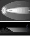 Lampki rowerowe zestaw lampek LED na rower mocna lampka USB C zestaw  czerwony