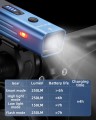 Lampki rowerowe zestaw lampek LED na rower mocna lampka USB C zestaw  srebrny