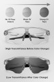 Okulary sportowe na rower rowerowe filtr uv fotochromy polaryzacja 3 szkła - transparentne