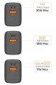 Szybka ładowarka kostka do ładowania telefonu PD 30W USB C 2 porty