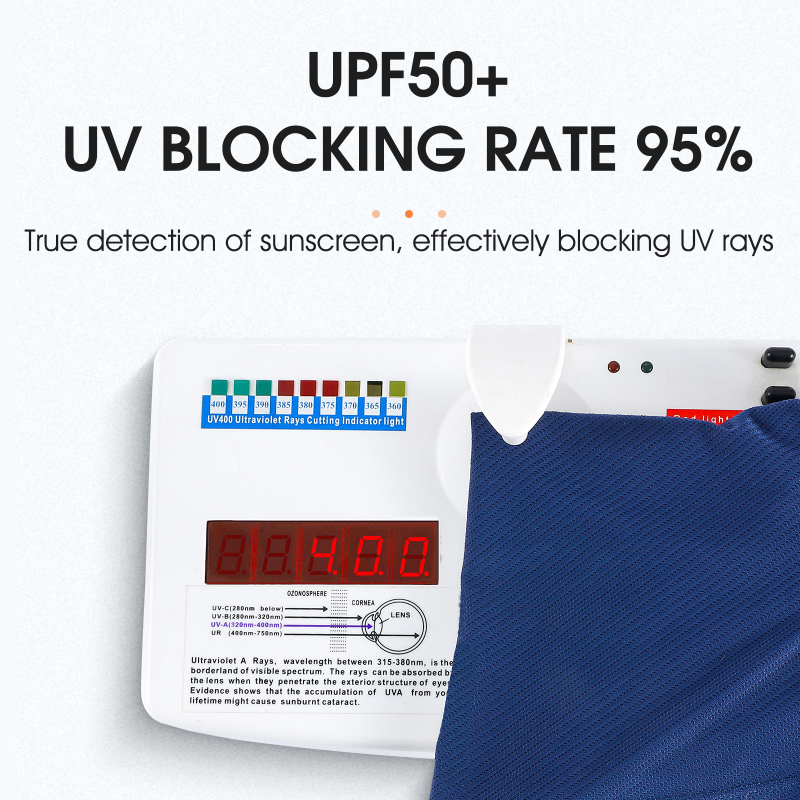 Ochrona UV – UPF50+