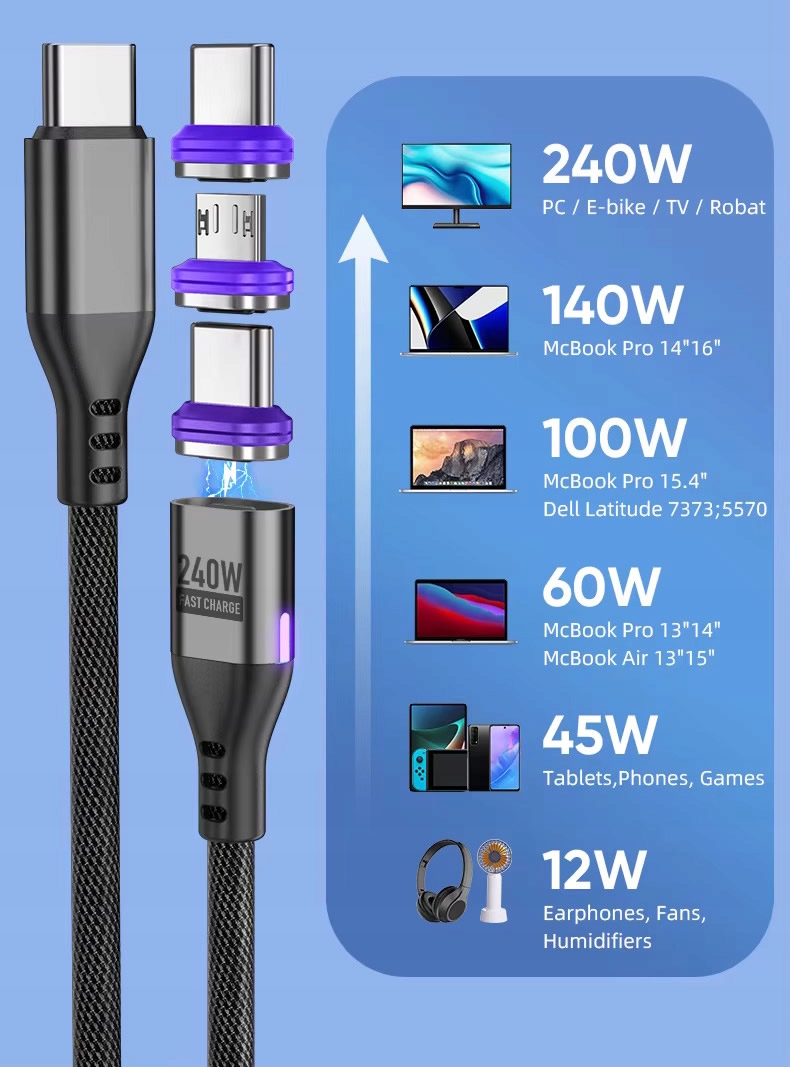 Kabel magnetyczny A04M16