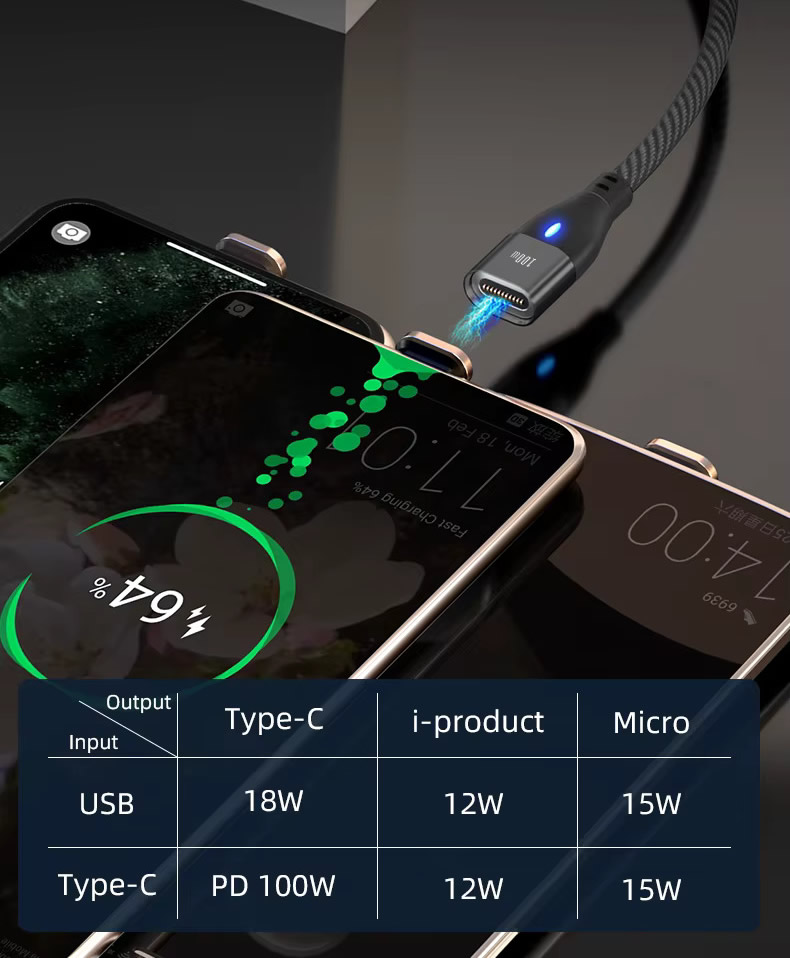 Kabel magnetyczny US0173