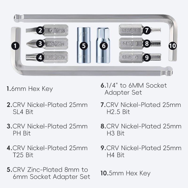 klucze model 0719446