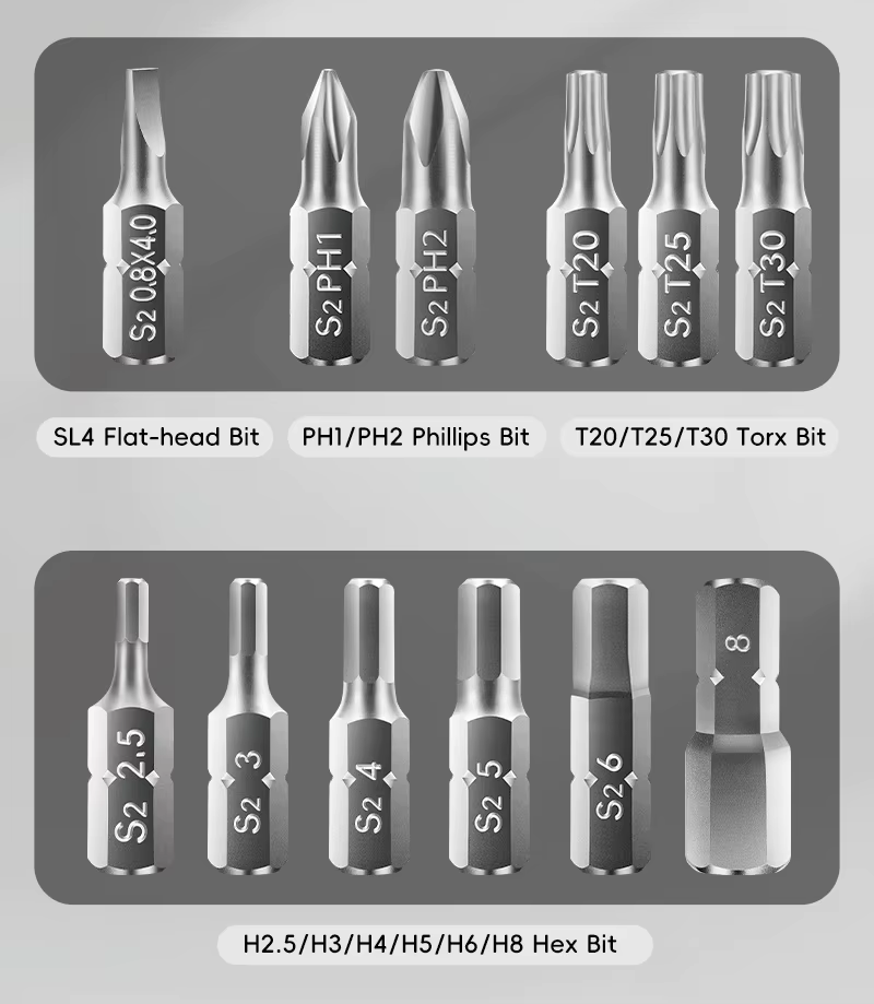 Zestaw kluczy model 0719447